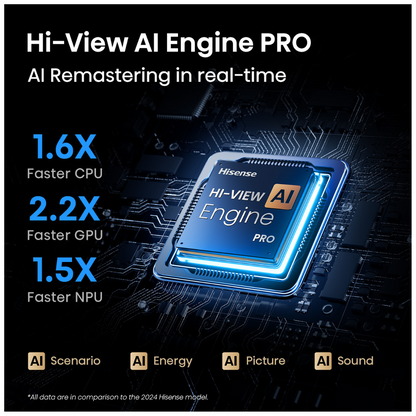 Hisense ULED MiniLED 100" U6QAU 4K QLED 165Hz Smart TV (2025)