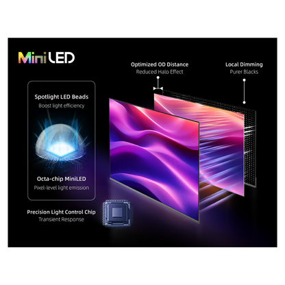 ChiQ 65" QD-Mini LED 144Hz Google TV (2026)