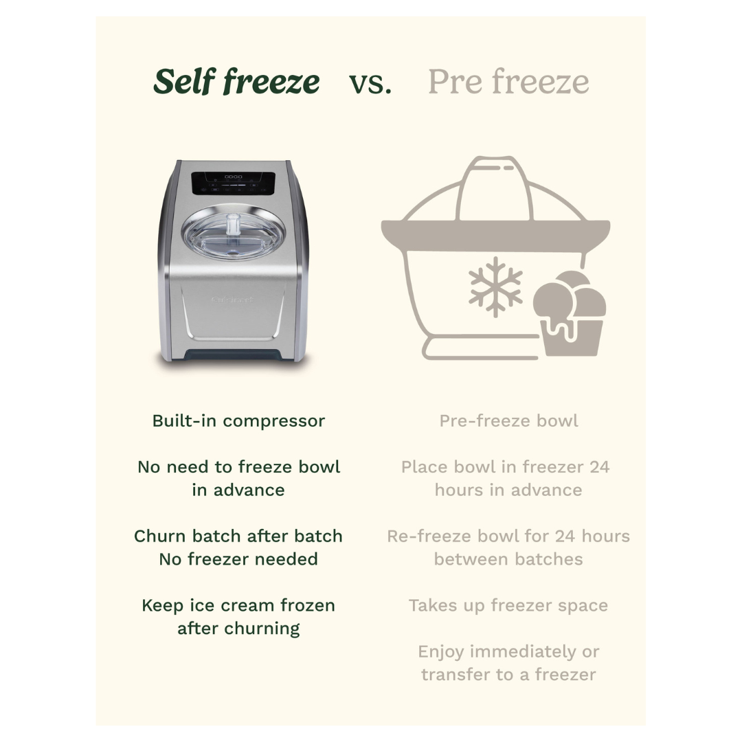 Cuisinart Freeze Ease Pro Ice Cream & Gelato Maker