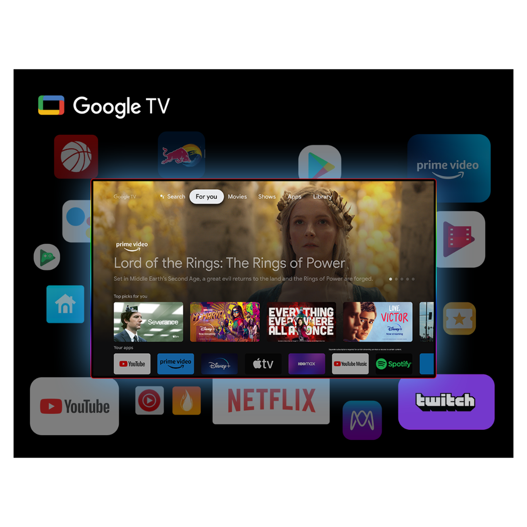 ChiQ 65" QD-Mini LED 144Hz Google TV (2026)