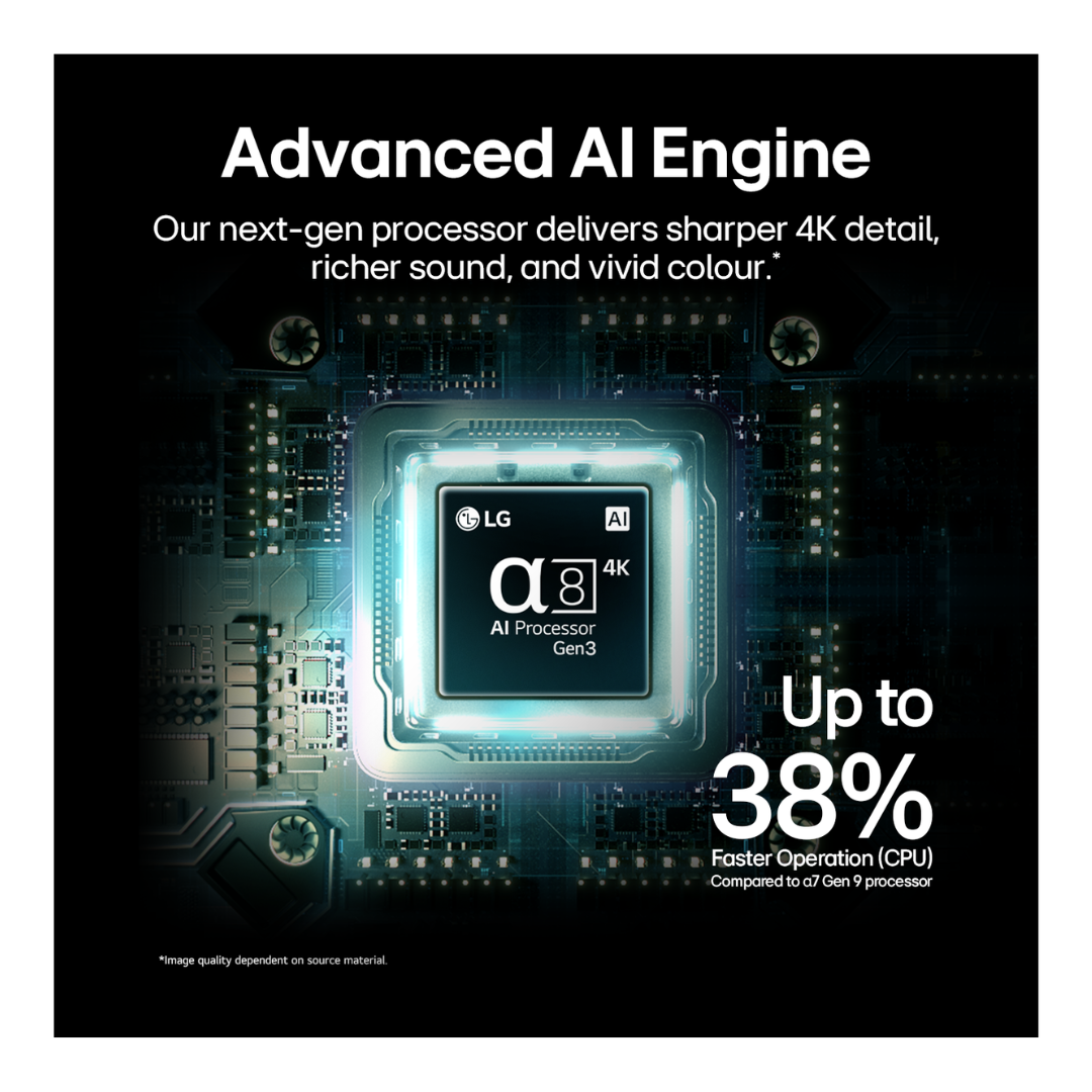 LG 55" QNED86B EVO AI MINI LED 4K SMART TV (2026)