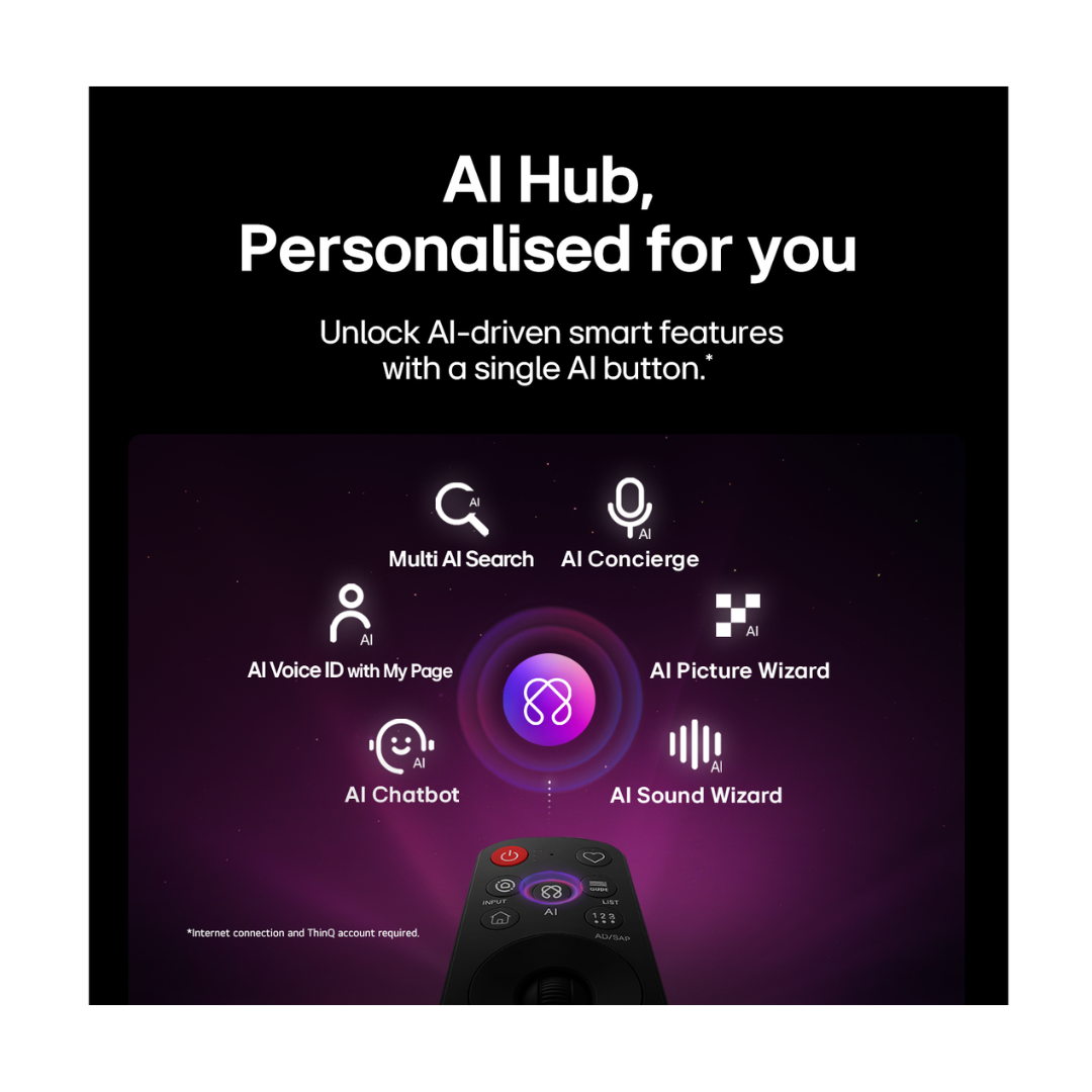 LG 65" QNED80B EVO AI MINI LED 4K SMART TV (2026)