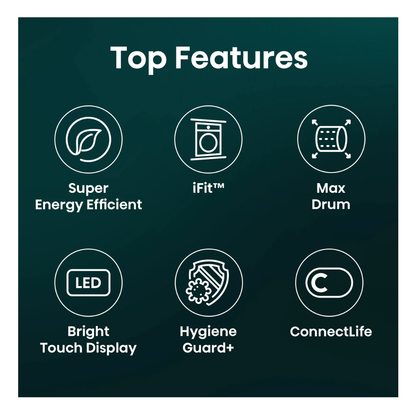 Hisense 10kg Sereis 5i Max Drum Front Load Washer