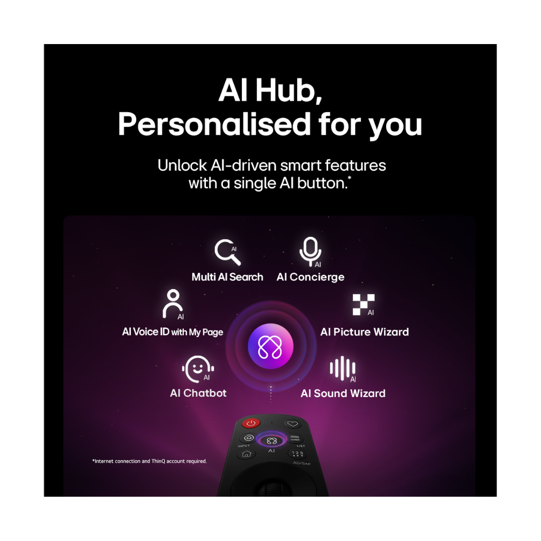 LG 86" QNED86B EVO AI MINI LED 4K SMART TV (2026)