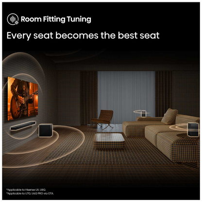 Hisense 5.1.4Ch Soundbar with Wireless Subwoofer