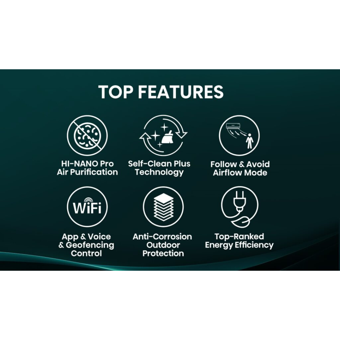List of top features with icons and text on a dark green background found in a Hisense Air Conditioner.
