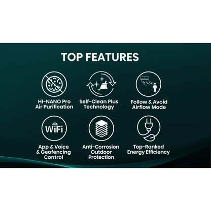 List of top features with icons and text on a dark green background found in a Hisense Air Conditioner.