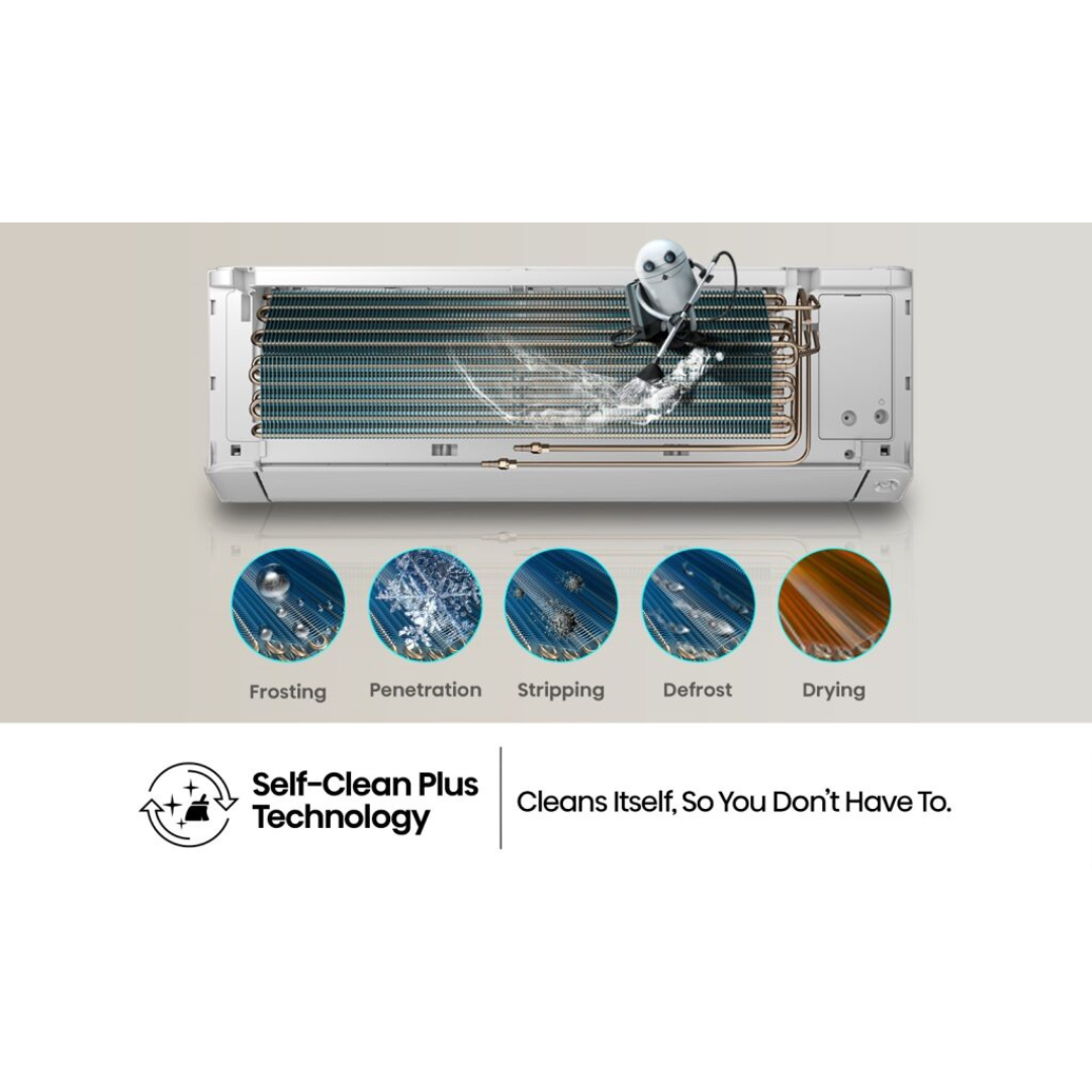 Hisense Air conditioning unit with 'Self-Clean Plus Technology' features on a beige background