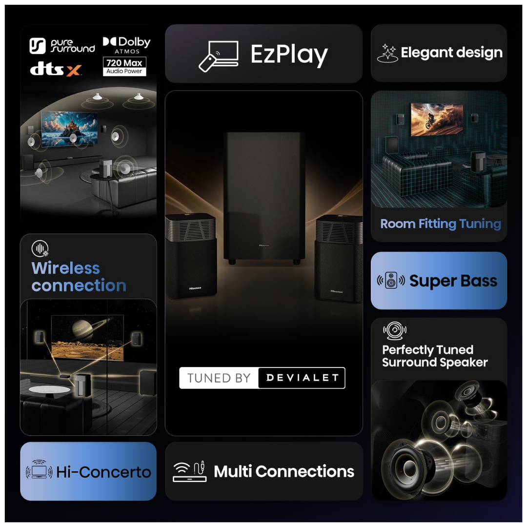 Hisense 4.1.2Ch Soundbar with Wireless Subwoofer