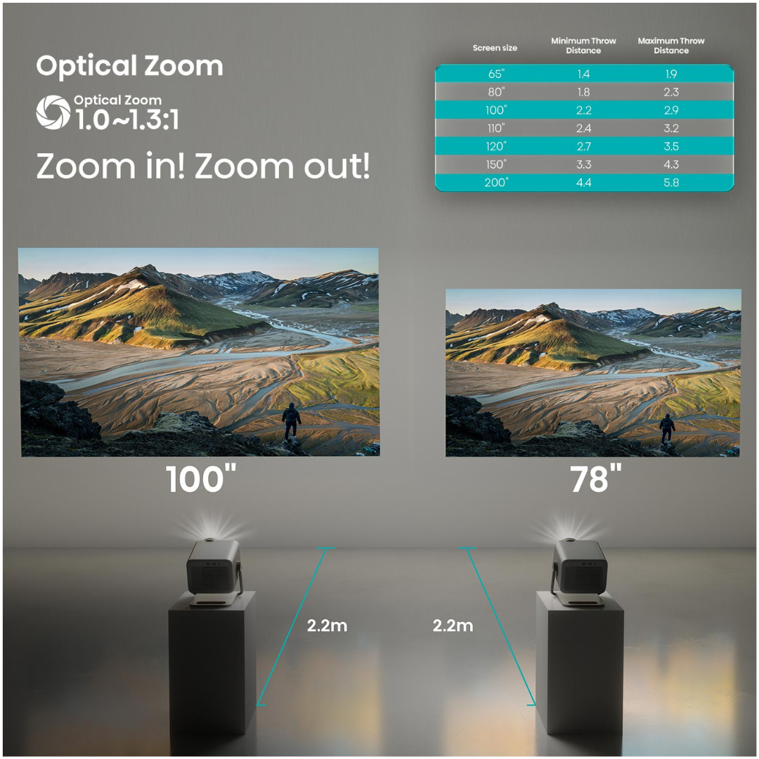 Hisense 65''-200'' M2 Pro 4K TriChroma Laser Mini Projector