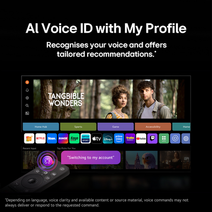 LG 55" NANO80  4K UHD LED SMART TV (2025)