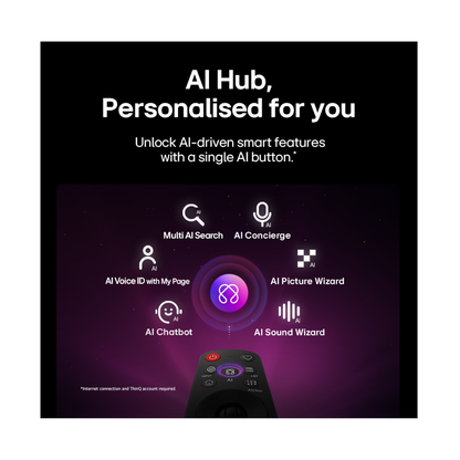 LG 55" OLED EVO AI G6 4K SMART TV (2026)