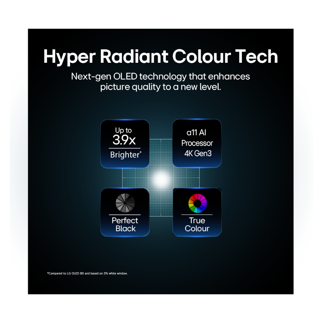 LG 55" OLED EVO AI G6 4K SMART TV (2026)