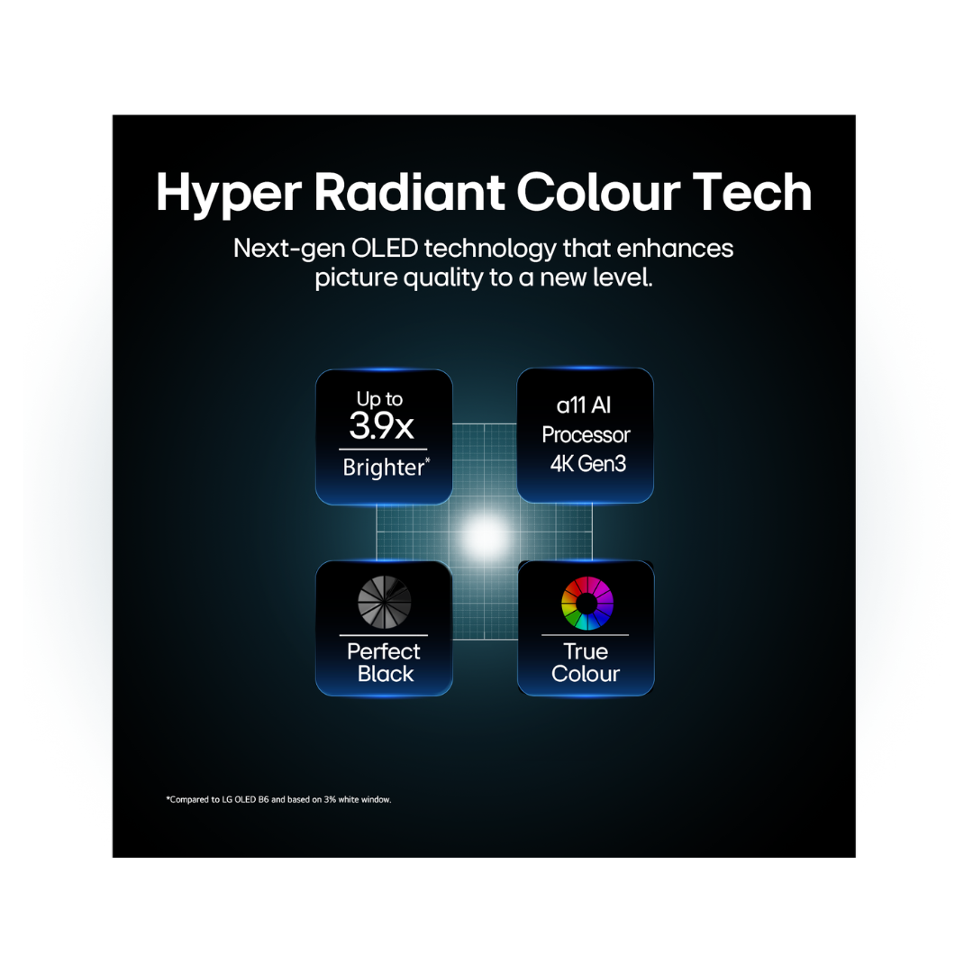 LG 77" OLED EVO AI G6 4K SMART TV (2026)