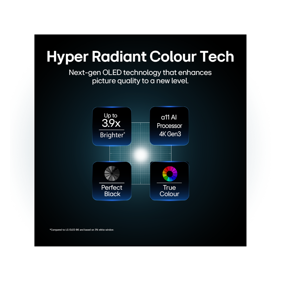 LG 83" OLED EVO AI G6 4K SMART TV (2026)