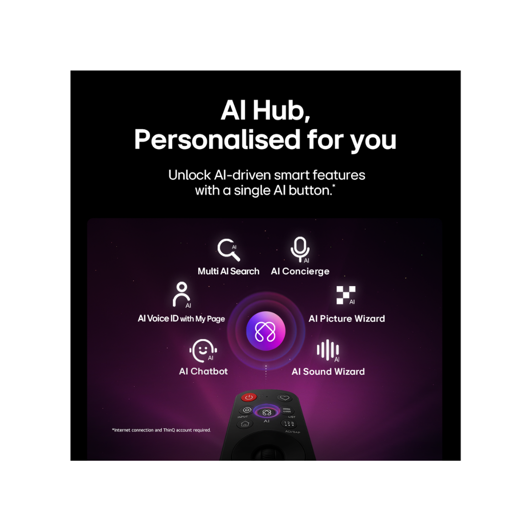 LG 97" OLED EVO AI G6 4K SMART TV (2026)