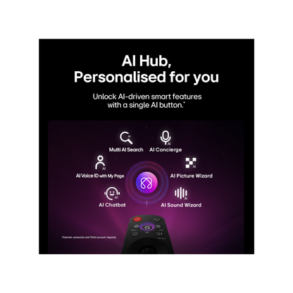 LG 97" OLED EVO AI G6 4K SMART TV (2026)