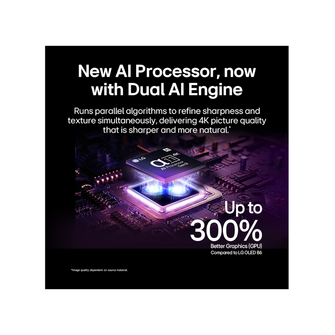 LG 97" OLED EVO AI G6 4K SMART TV (2026)