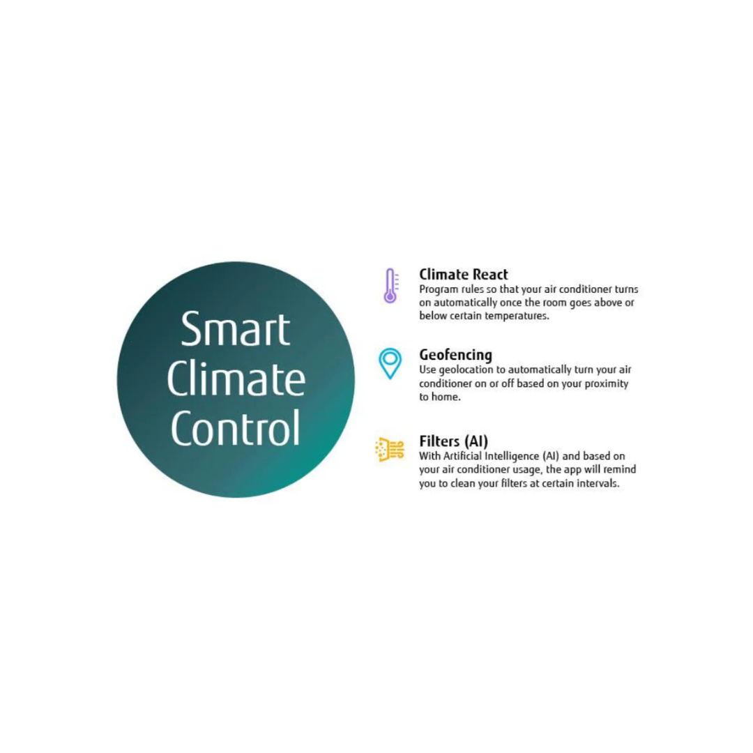 Fujitsu C7.1kW / H8.0kW Lifestyle Next Series Split System Airconditioner - Complete Set