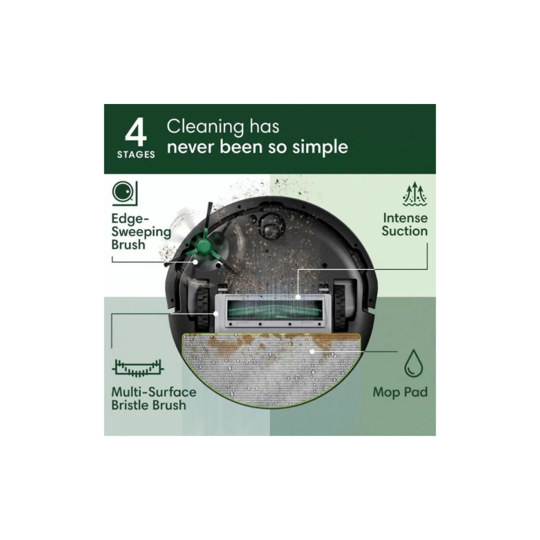 iRobot Roomba 105 combo, showing four cleaning stages - Edge-sweeping brush, intense suction, multi-surface bristle brush and mop pad. 