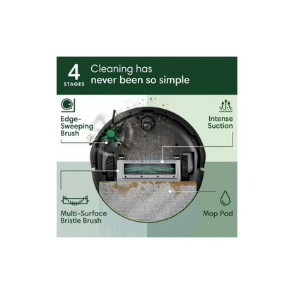 iRobot Roomba 105 combo, showing four cleaning stages - Edge-sweeping brush, intense suction, multi-surface bristle brush and mop pad. 